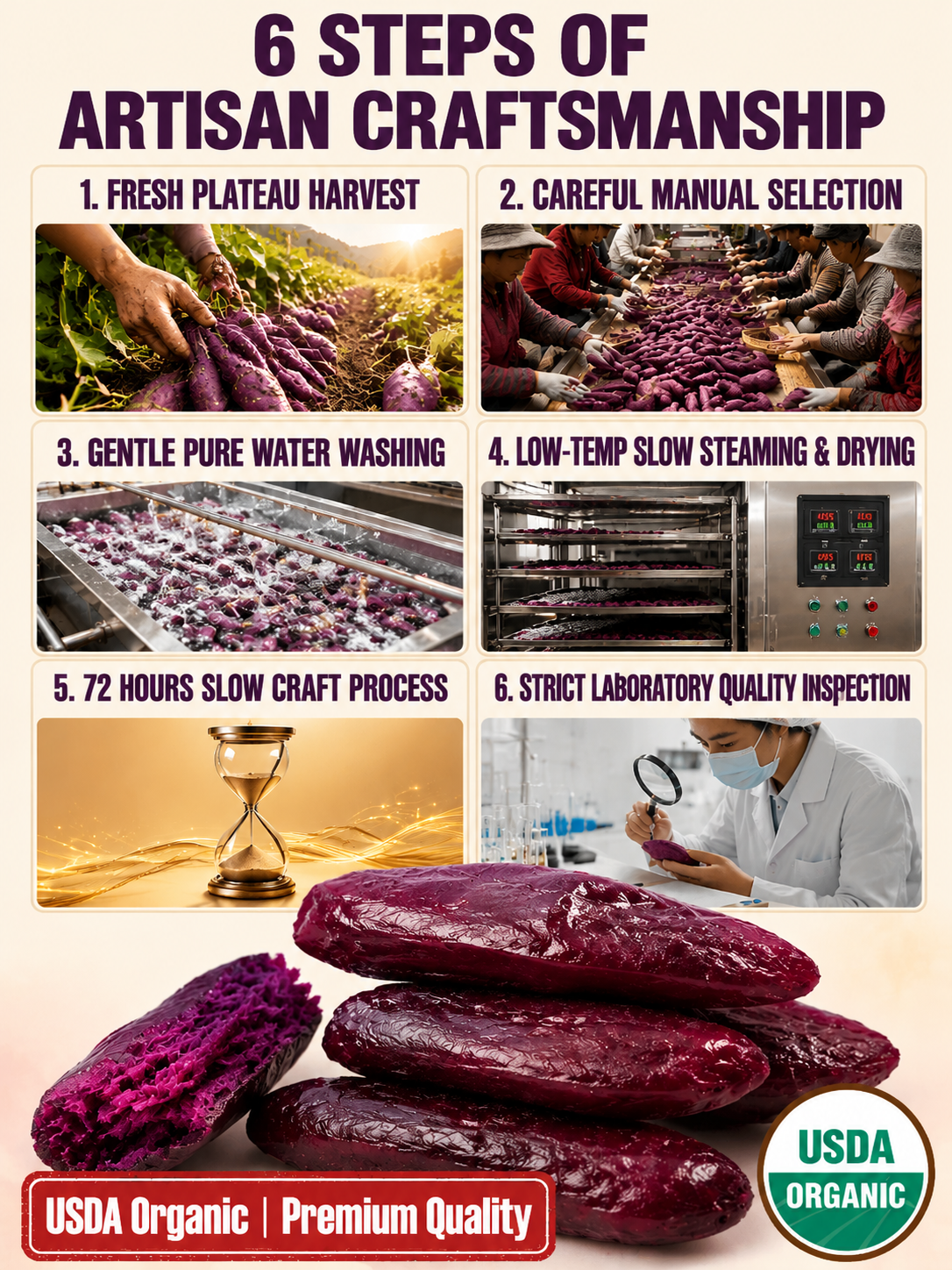 Healthy Low Fat Purple Sweet Potato Snack