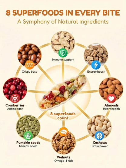 Astragalus and Codonopsis Eight-Treasure Nut Tart